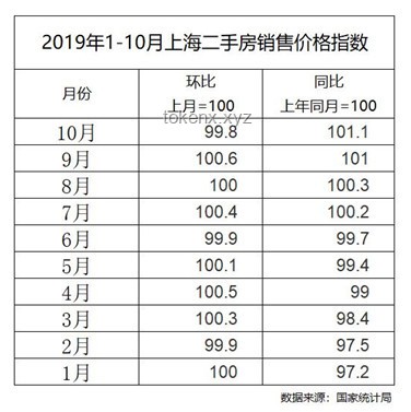 只剩几面烂墙的别墅拍出2683万：房地产市场的非常规交易现象解析